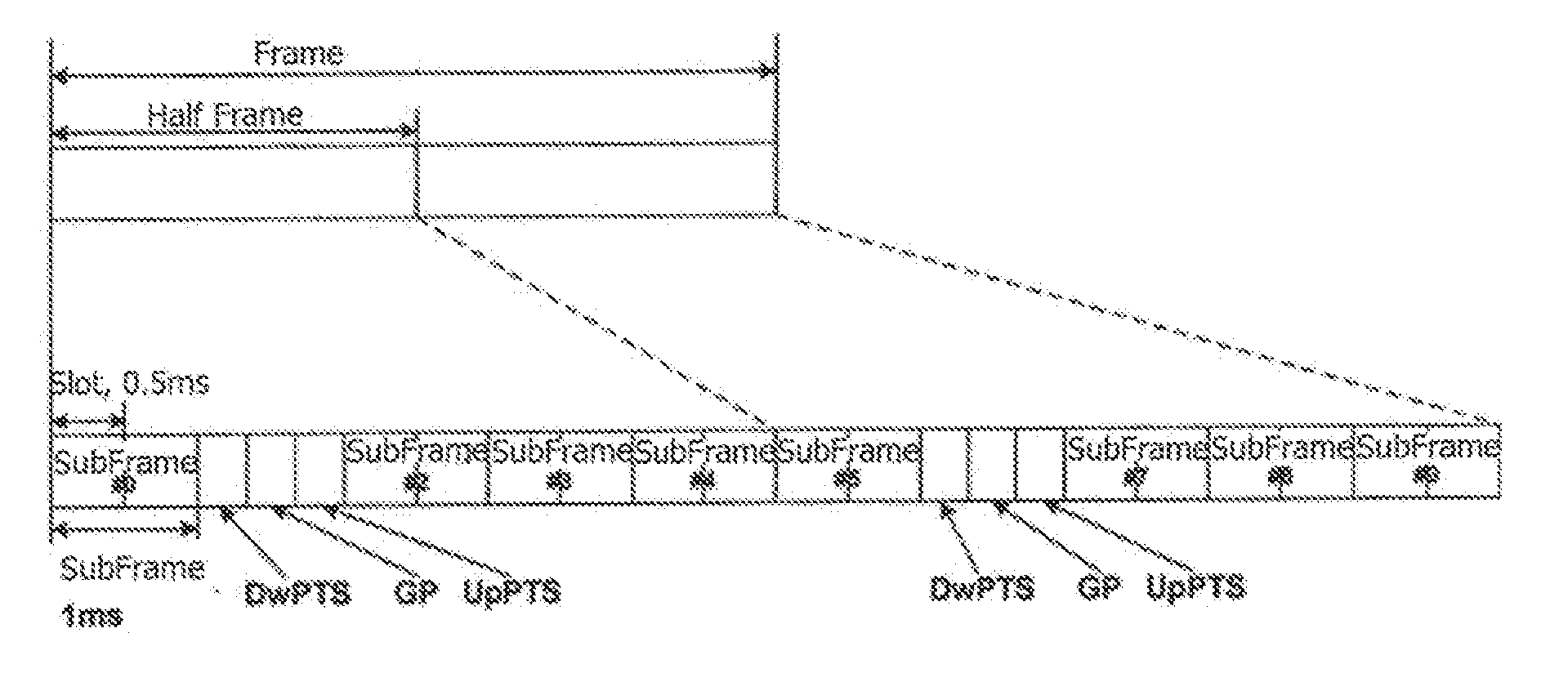 Signal transmission method and apparatus in a relay communication system