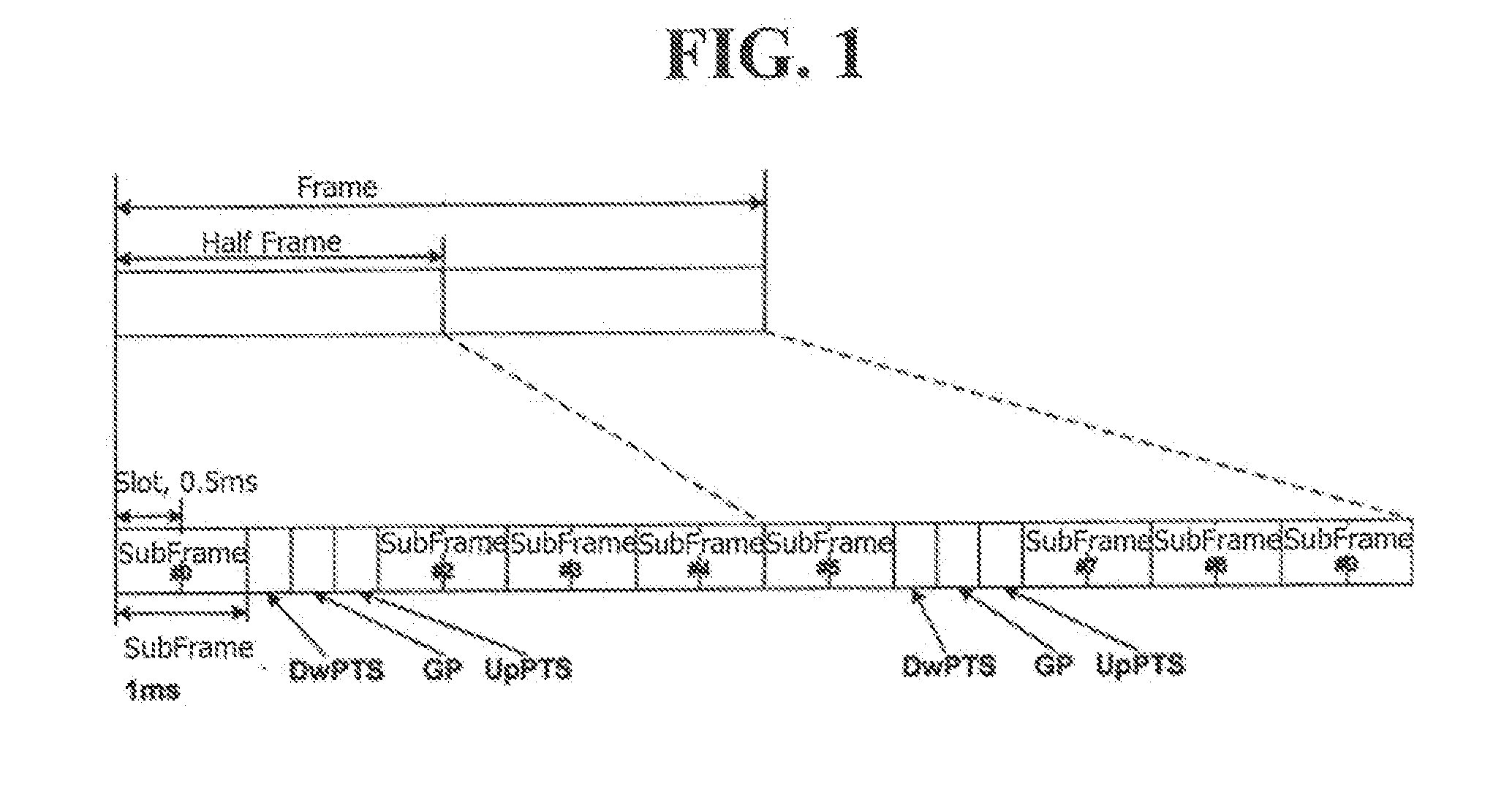 Signal transmission method and apparatus in a relay communication system