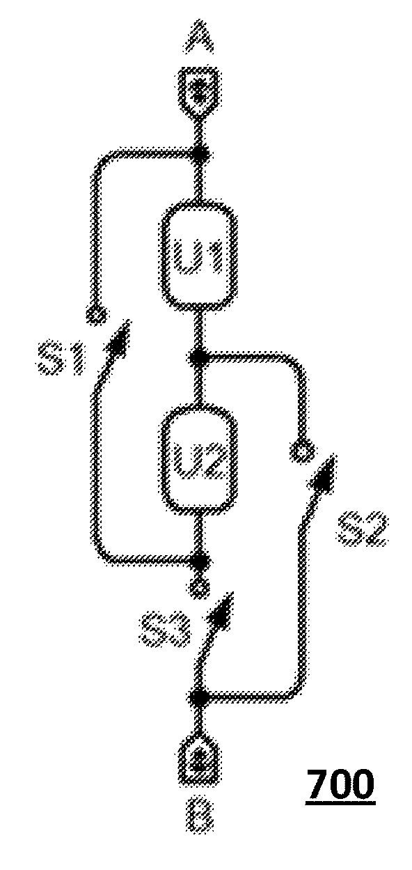 Programmable circuit components with recursive architecture