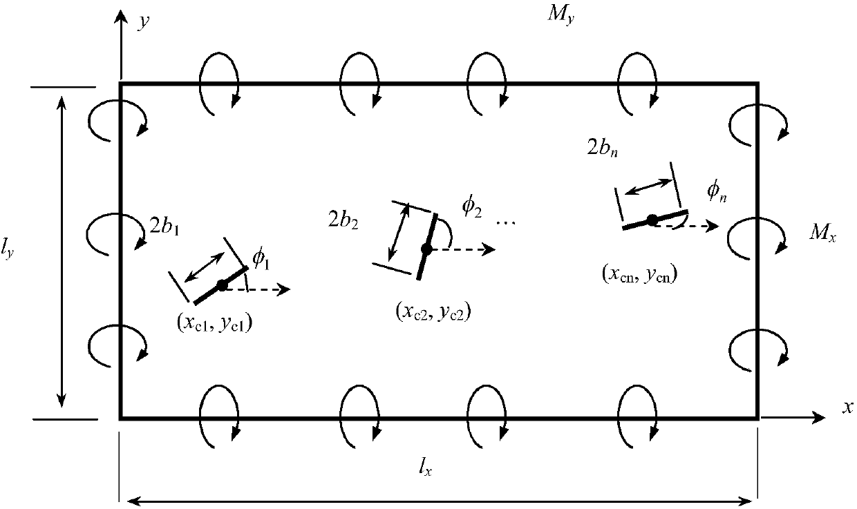 A rapid detection method for plate damage