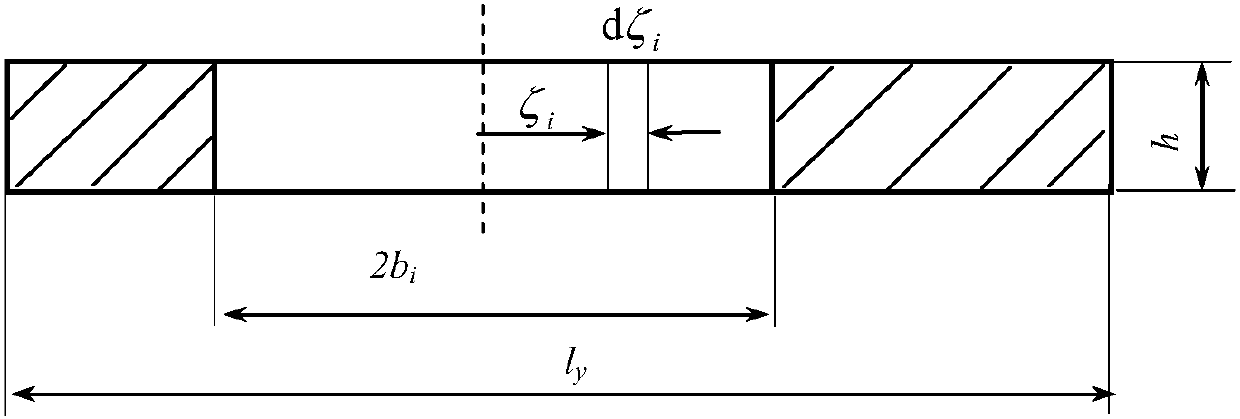 A rapid detection method for plate damage