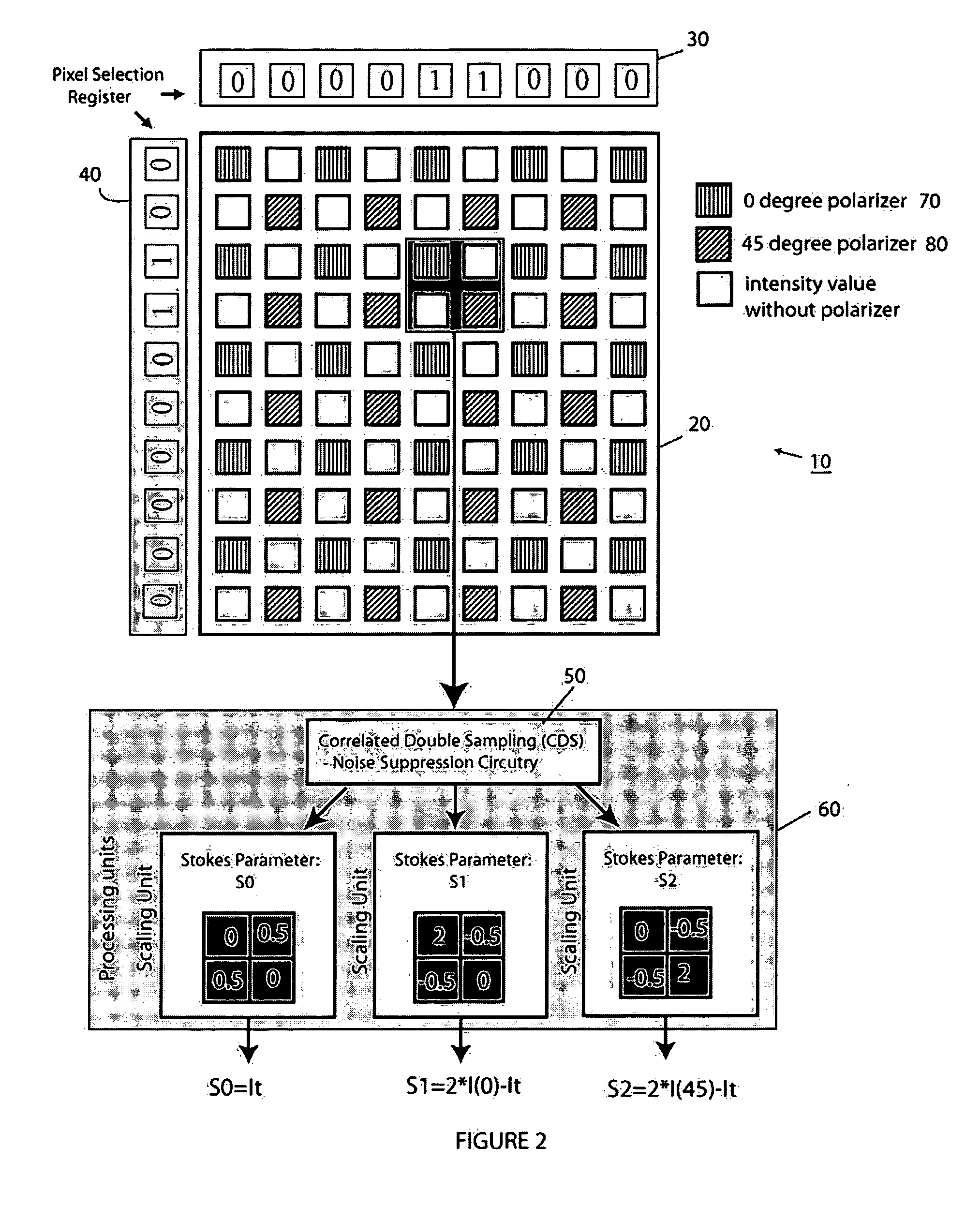 Sensor and polarimetric filters for real-time extraction of polarimetric information at the focal plane, and method of making same