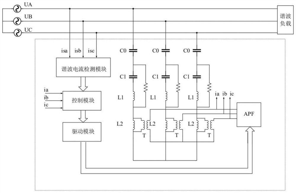 Harmonic damping method and device for parallel capacitor bank