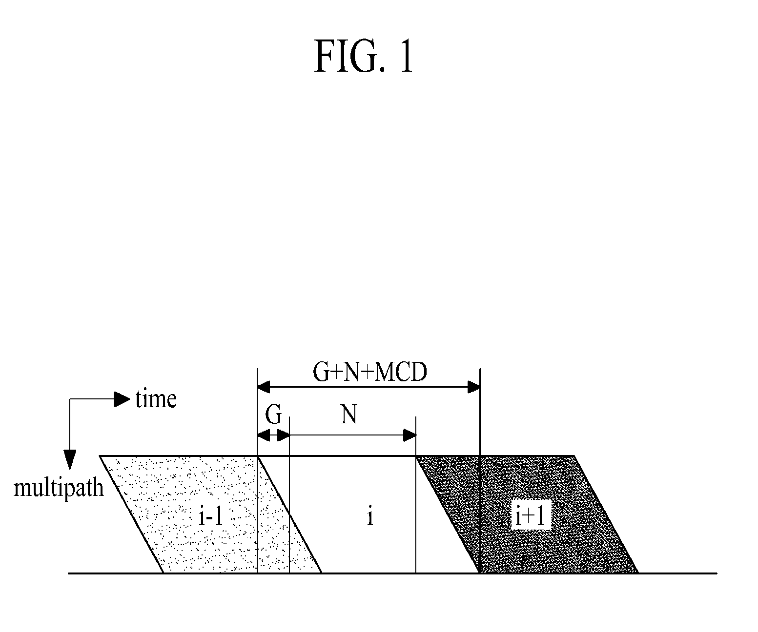Apparatus for receiving signals in a communication system based on multicarrier transmission and method for interference cancellation