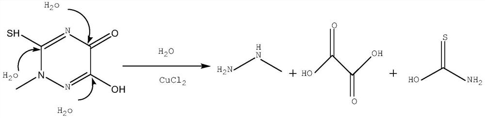 A kind of method for decomposing triazine ring residue and recovering methylhydrazine