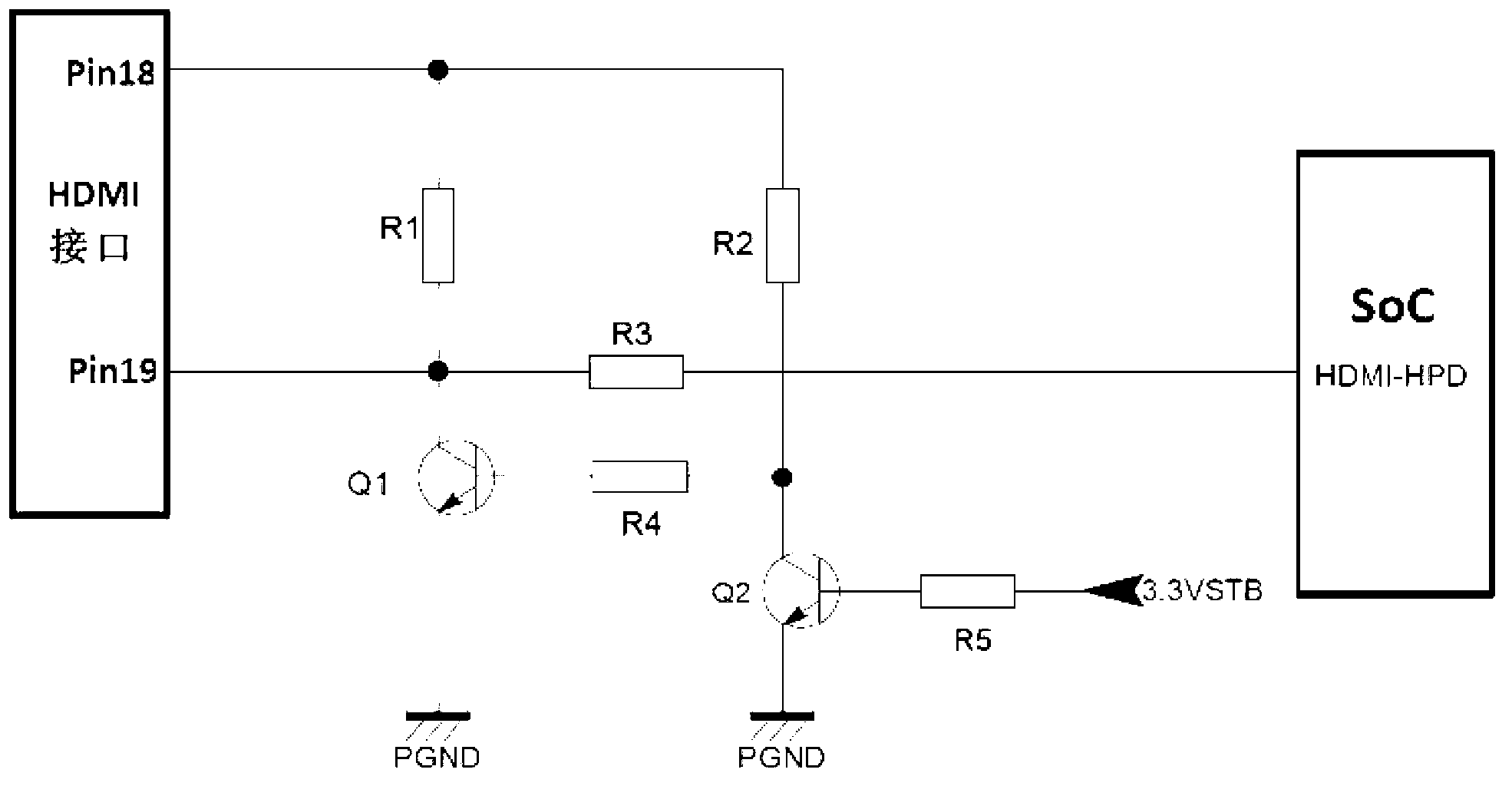 HDMI (high-definition multimedia interface) interface detection device and method and HDMI interface system