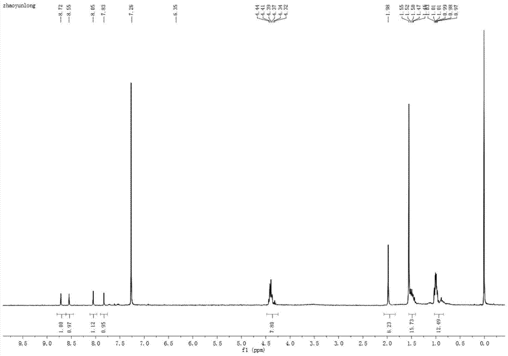 A kind of preparation method of five-membered sulfur heterocycle and six-membered oxygen heterocycle-3,4:9,10-perylene tetracarboxylic acid n-butyl ester in bay position