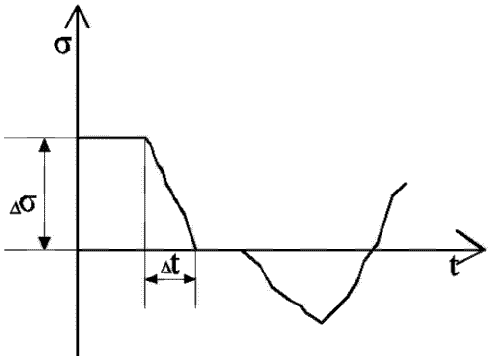 A device for imposing transient decompression stress waves in a large-scale similar experimental system