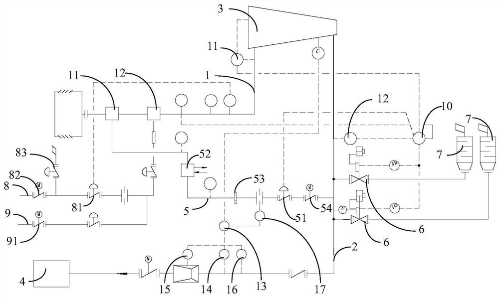 A control method of blast furnace blast system with oxygen enrichment before the machine