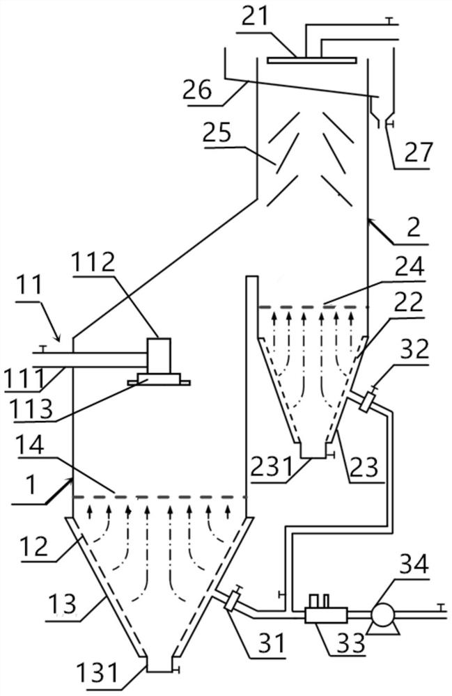 A three-product hydraulic flotation machine and sorting method for coarse particle recovery