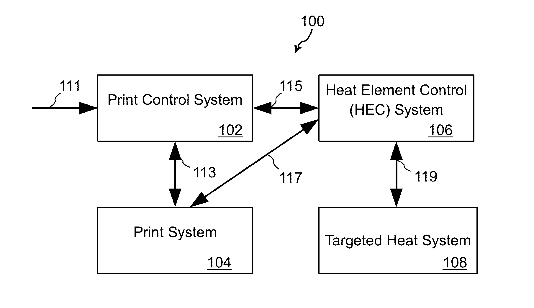 Targeted cooling in a 3D printing system