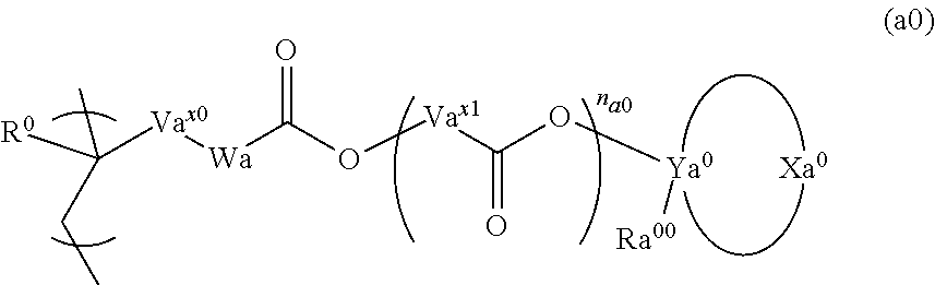 Resist composition, method of forming resist pattern, polymeric compound, and compound