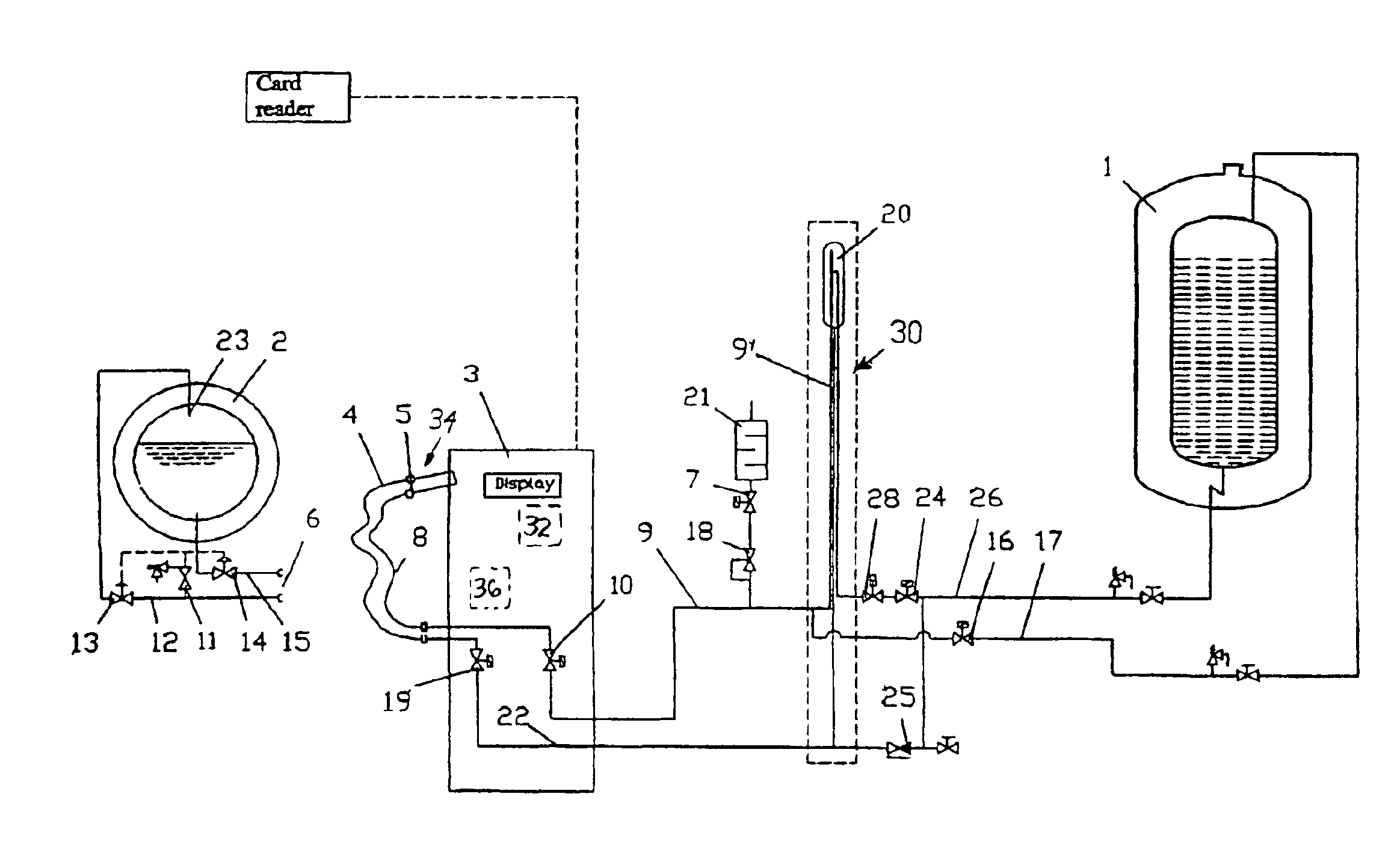 Filling station for the filling of fluids