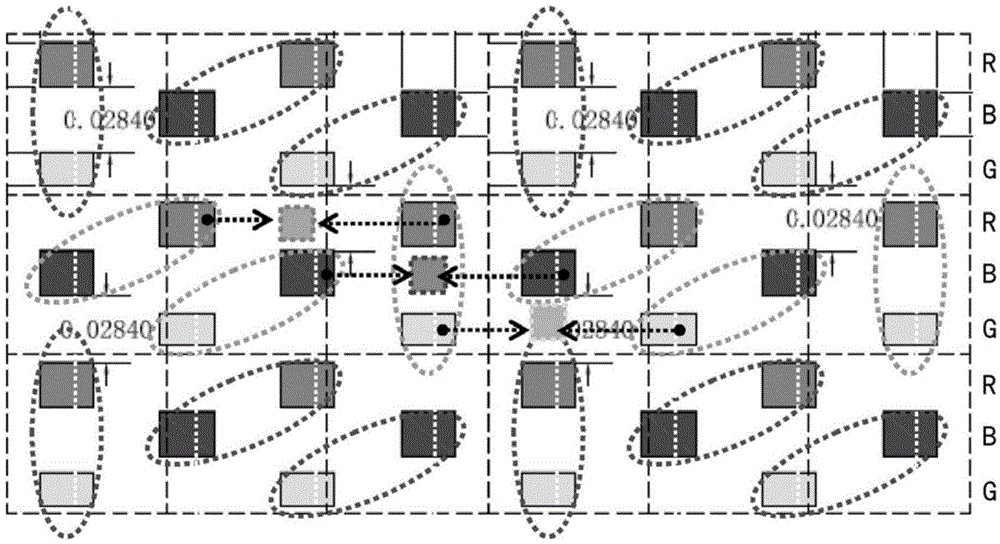 Display method of display images and display