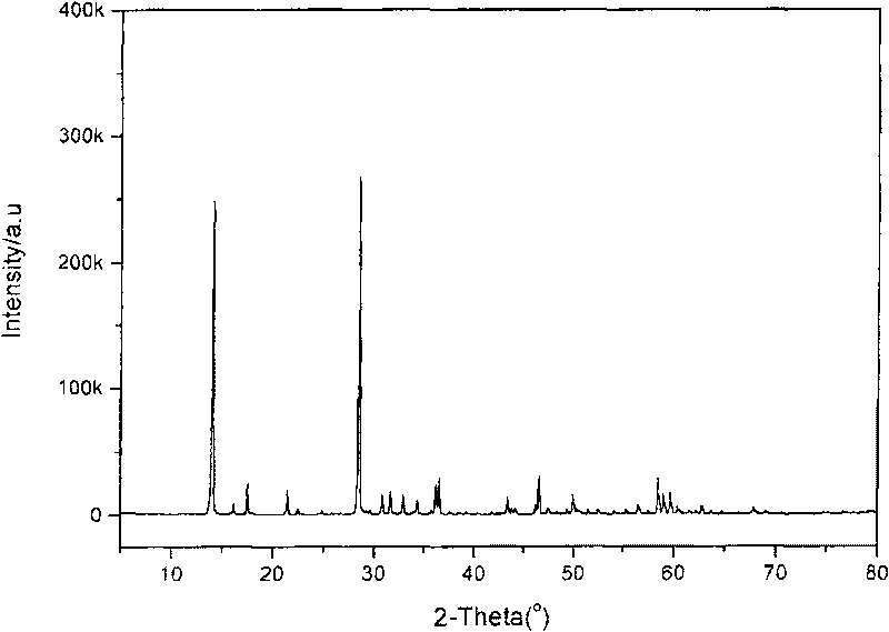 Sealed device for preparing battery cathode material calcium zincate