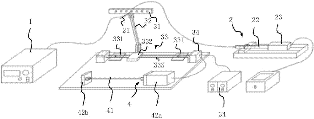 A small-diameter artificial blood vessel preparation device based on electrospinning