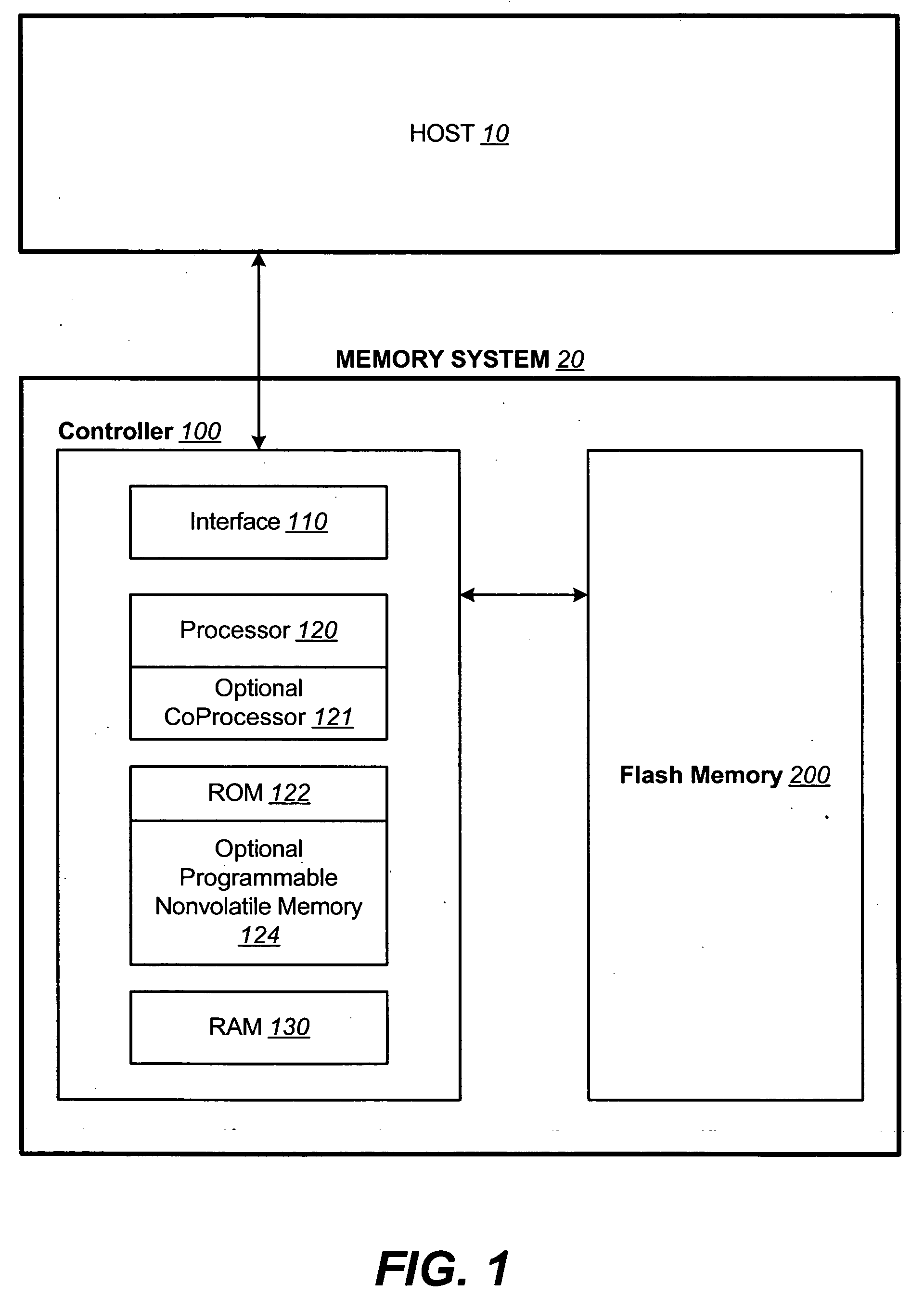 Non-volatile memory and method with phased program failure handling