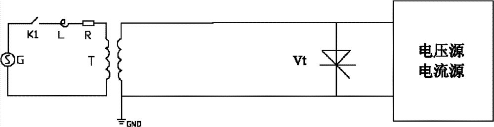 Single-wave fault current testing device of converter valve running test and testing method