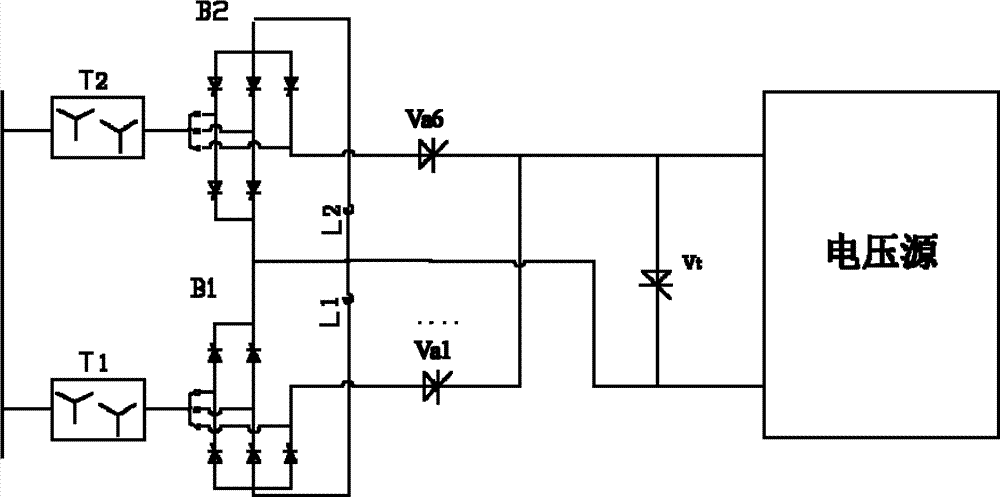 Single-wave fault current testing device of converter valve running test and testing method