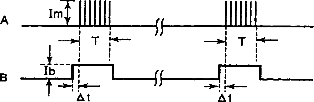 Driving circuit for semiconductor laser