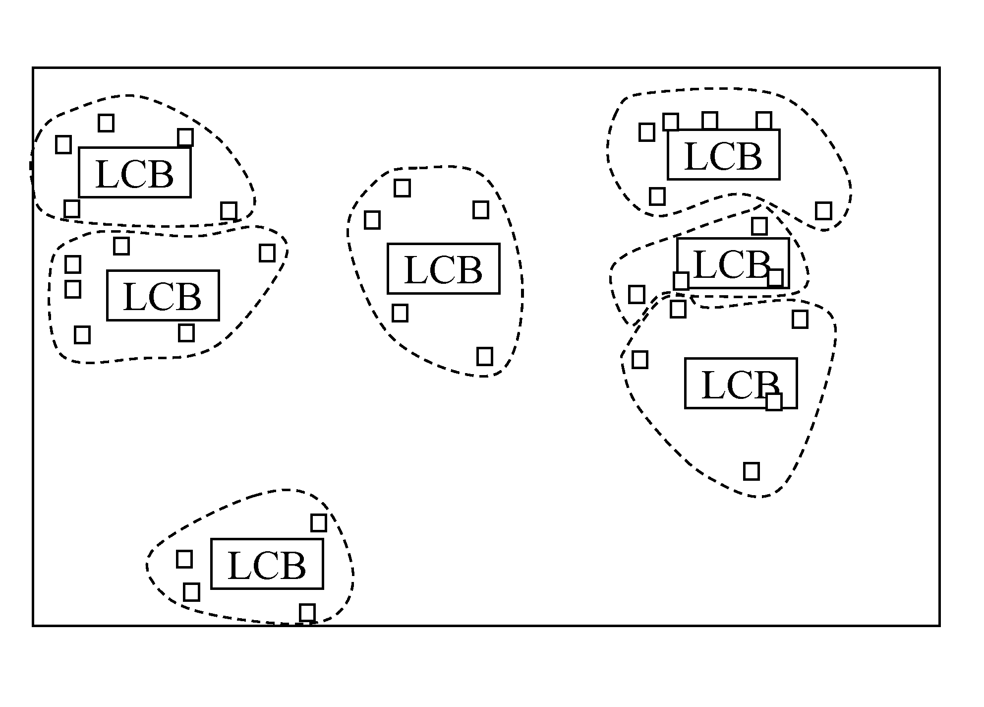 Regular local clock buffer placement and latch clustering by iterative optimization