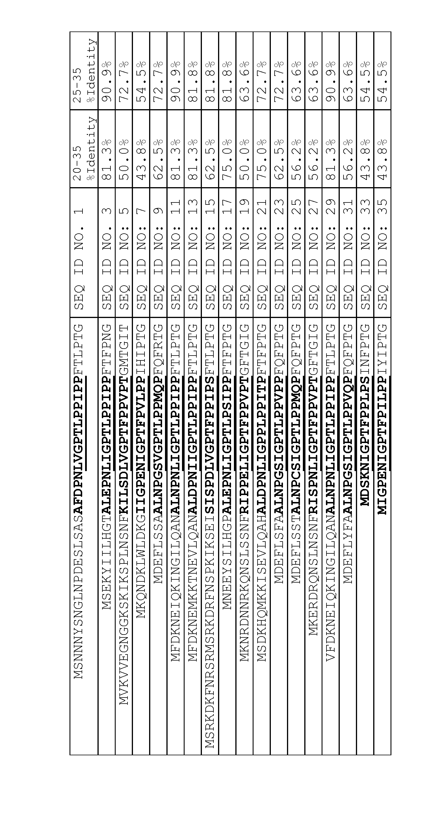 Fusion proteins and methods for stimulating plant growth, protecting plants from pathogens, and immobilizing <i>Bacillus </i>spores on plant roots