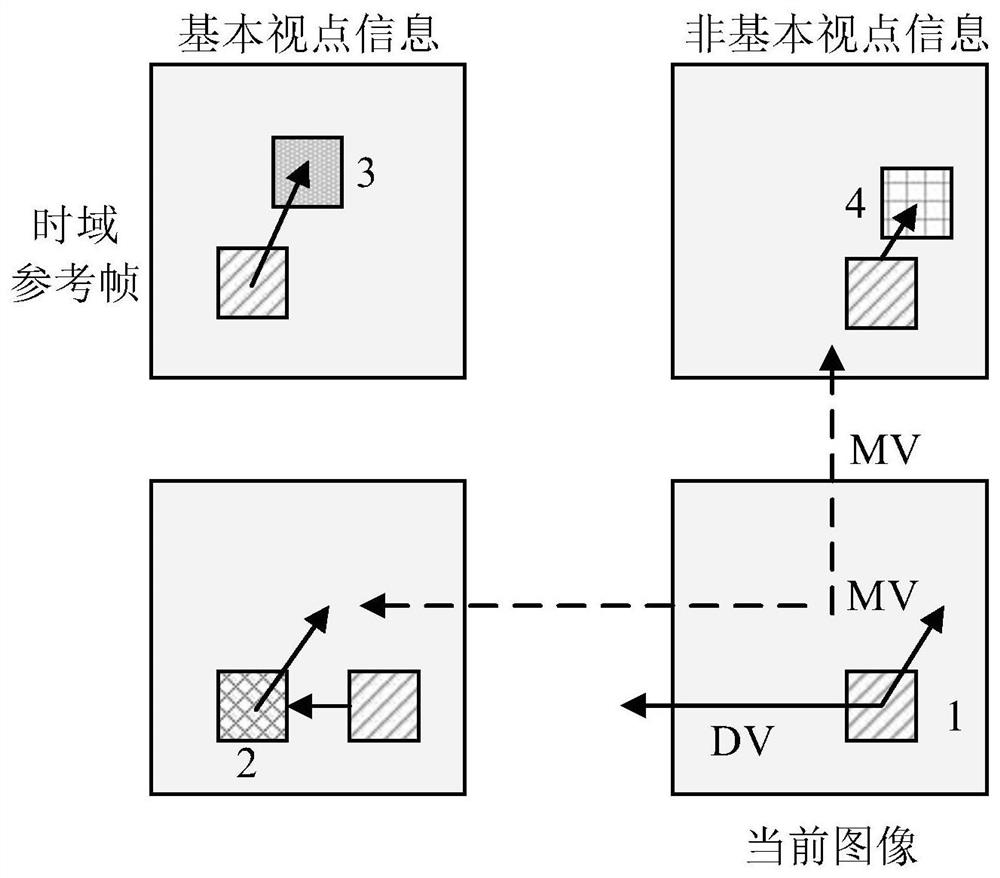 Advanced residual prediction method based on reconfigurable array processor
