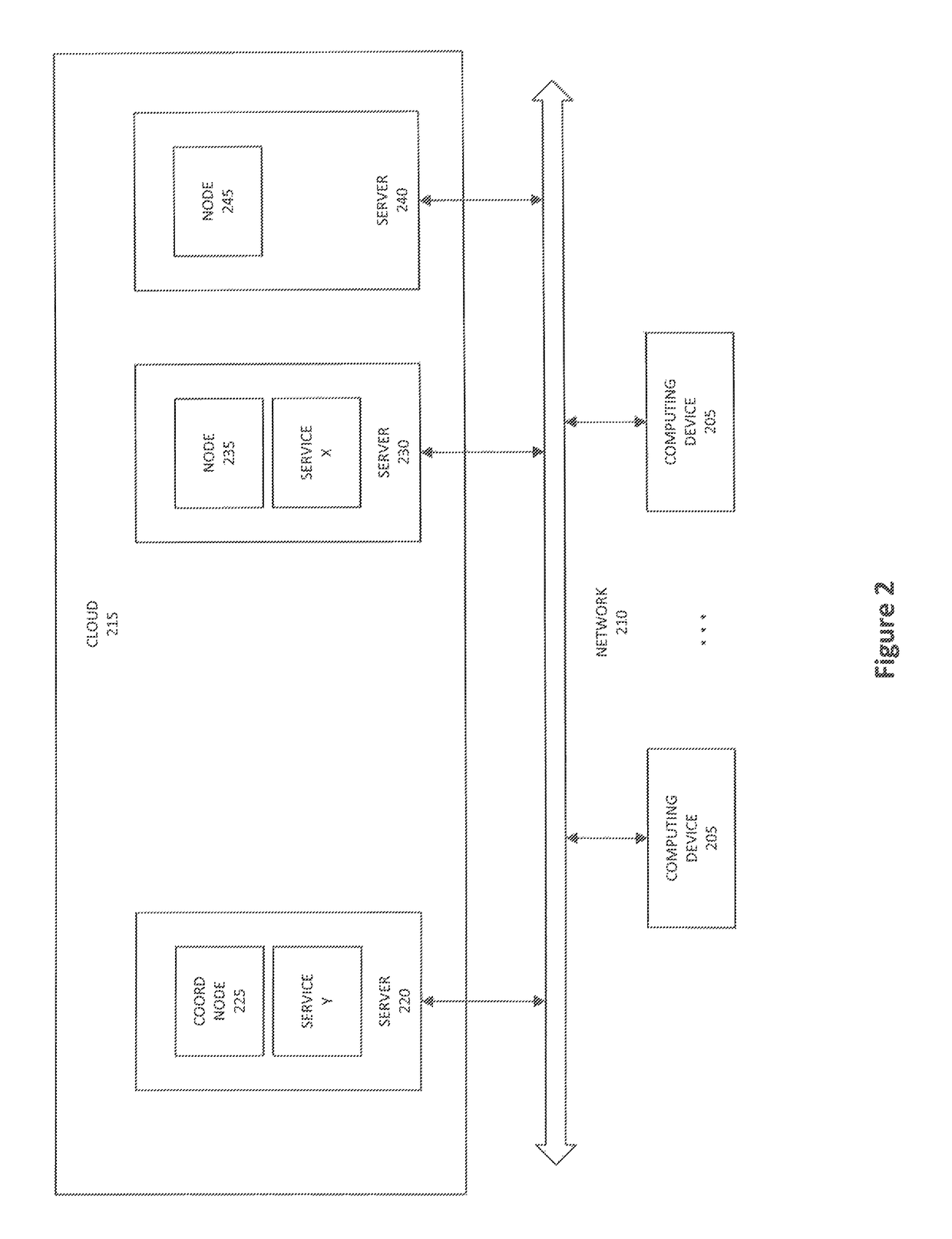 System and method for optimizing web service availability with a node group agreement protocol