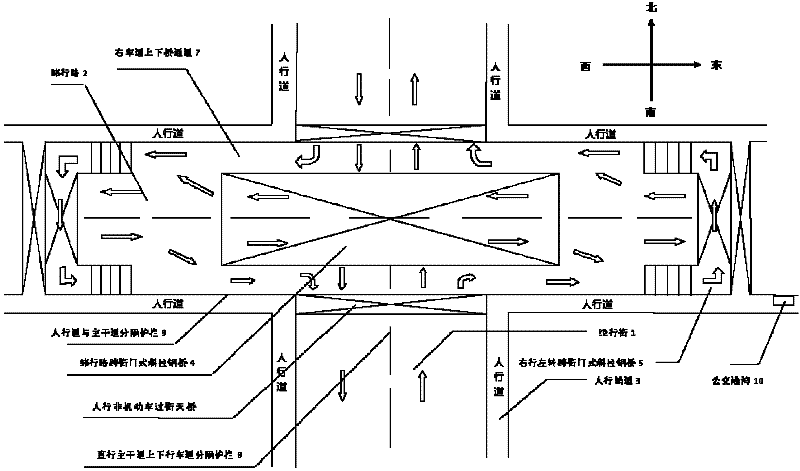 A right-hand traffic jam removal method based on urban traffic congestion