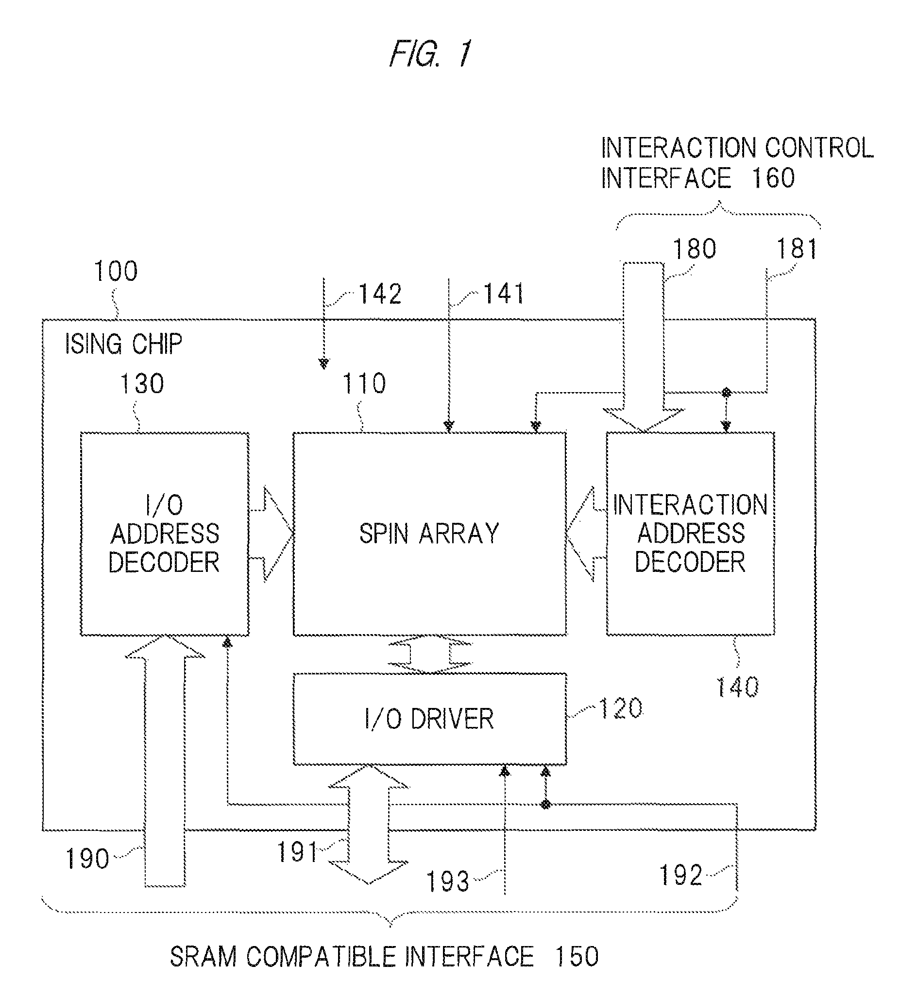 Semiconductor system for implementing an ising model of interaction