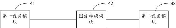 Angle conversion method and device, storage medium, electronic device