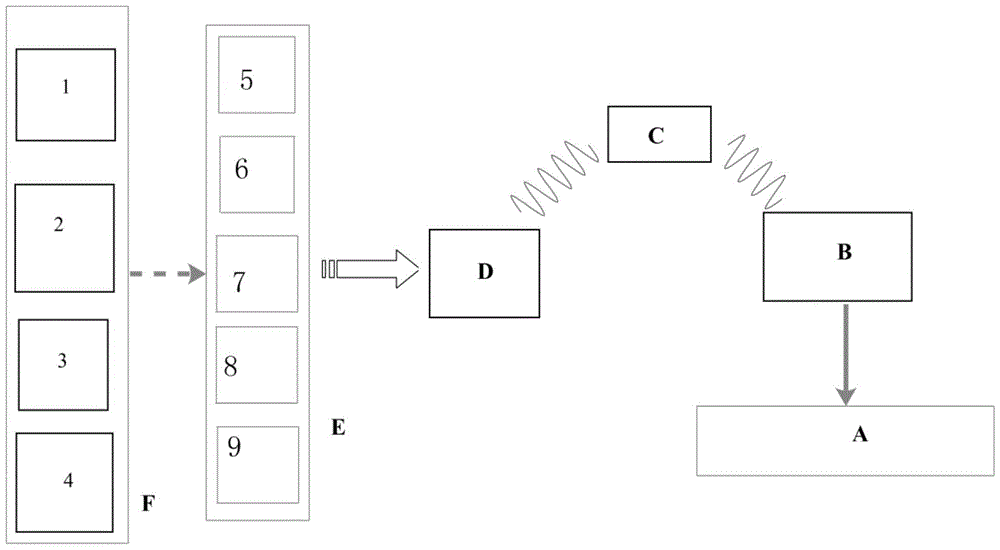 A water inrush perception and early warning system and method for karst tunnels based on the Internet of Things