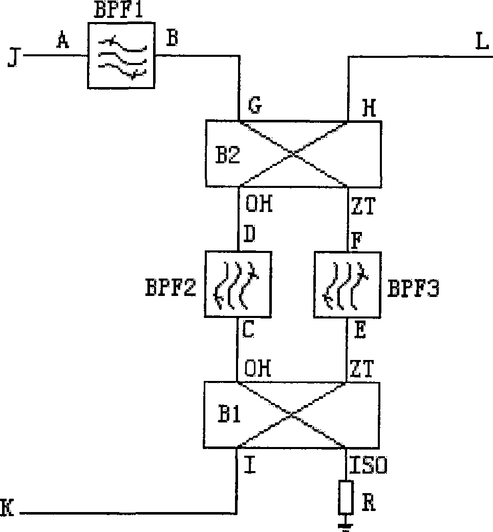 Microwave low-waveband submicron relay station