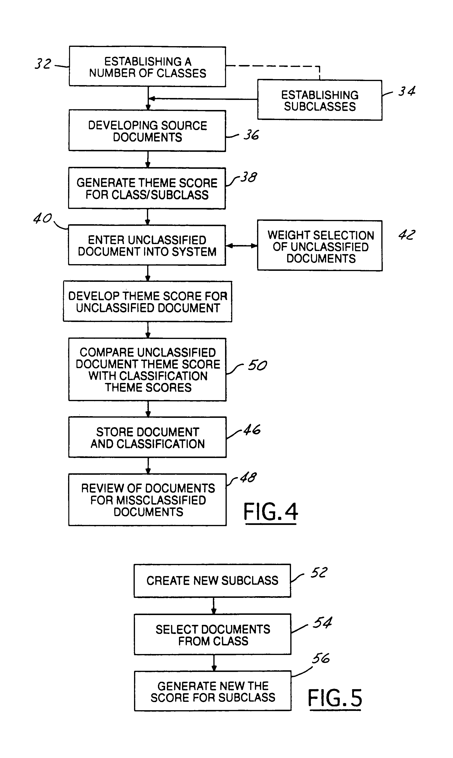 Theme-based system and method for classifying documents