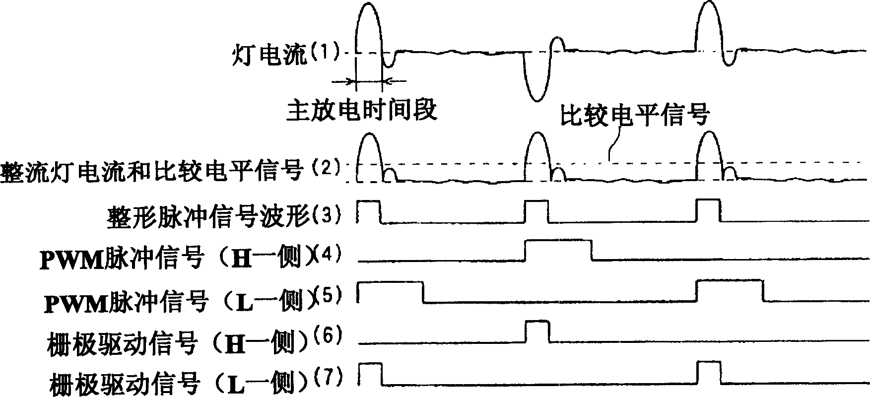 Light modulating apparatus for quasi-molecular discharge lamp