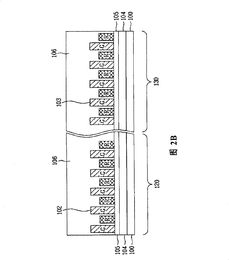 Semiconductor device and manufacturing method thereof