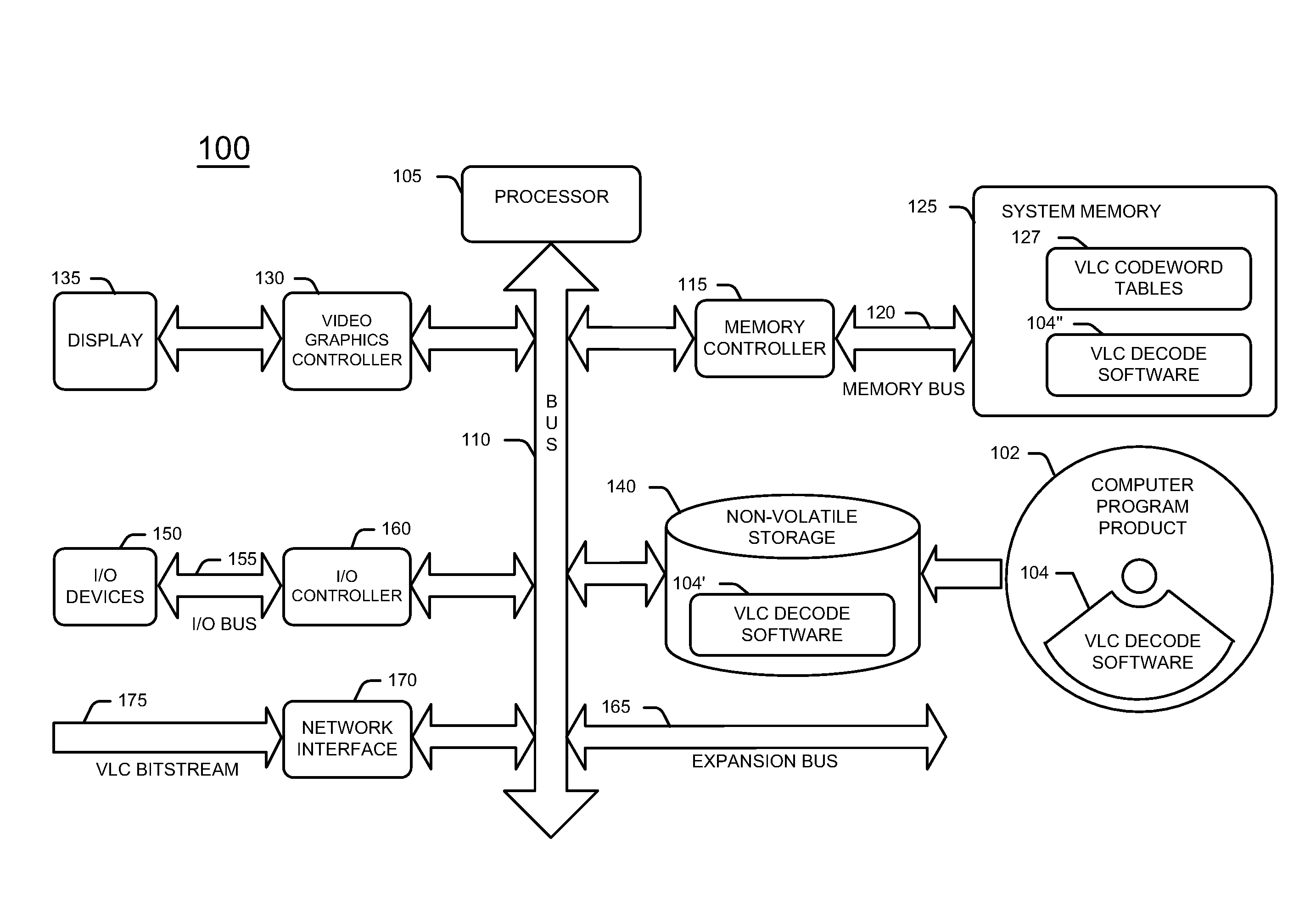 Preprocessing Variable-Length Code (VLC) Bitstream Information