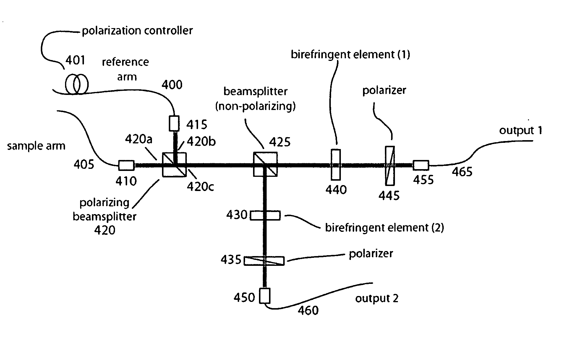Apparatus, methods and storage medium for performing polarization-based quadrature demodulation in optical coherence tomography