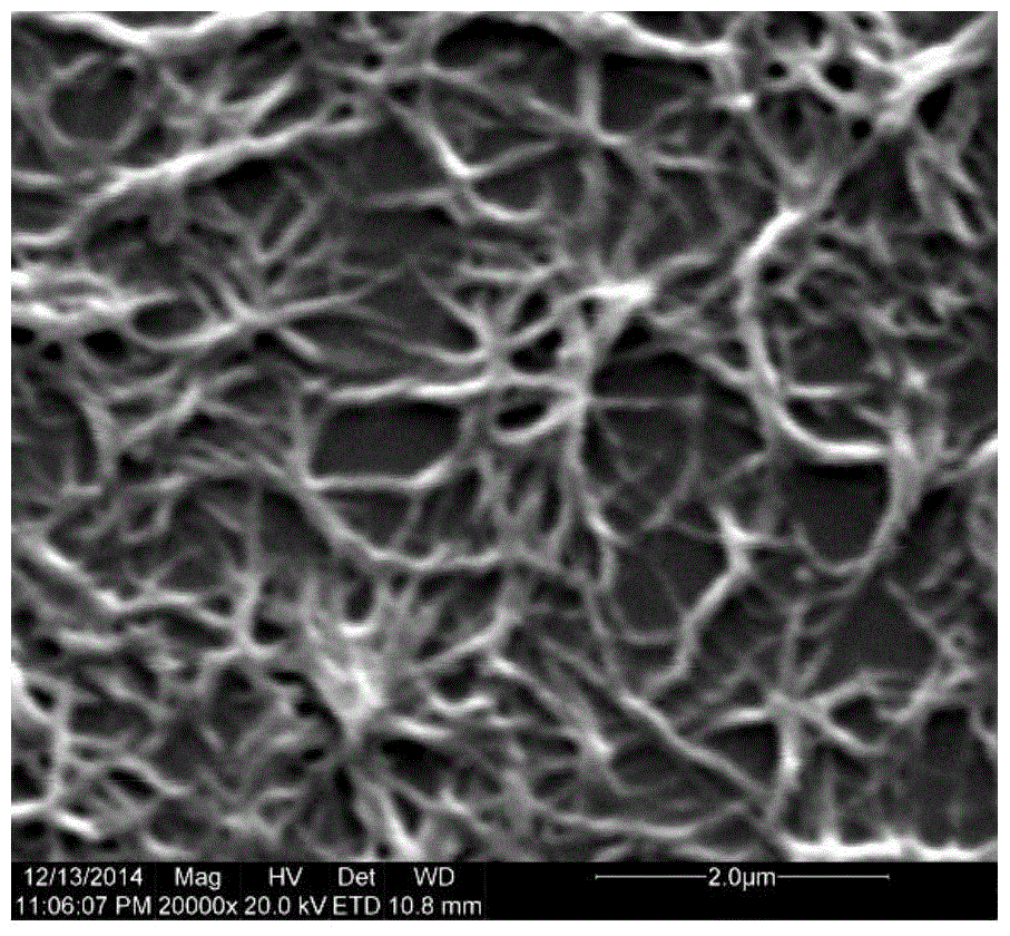 Preparation and application of a fluorescent compound with sensing function for methamphetamine and methamphetamine analogs and fluorescent sensing film