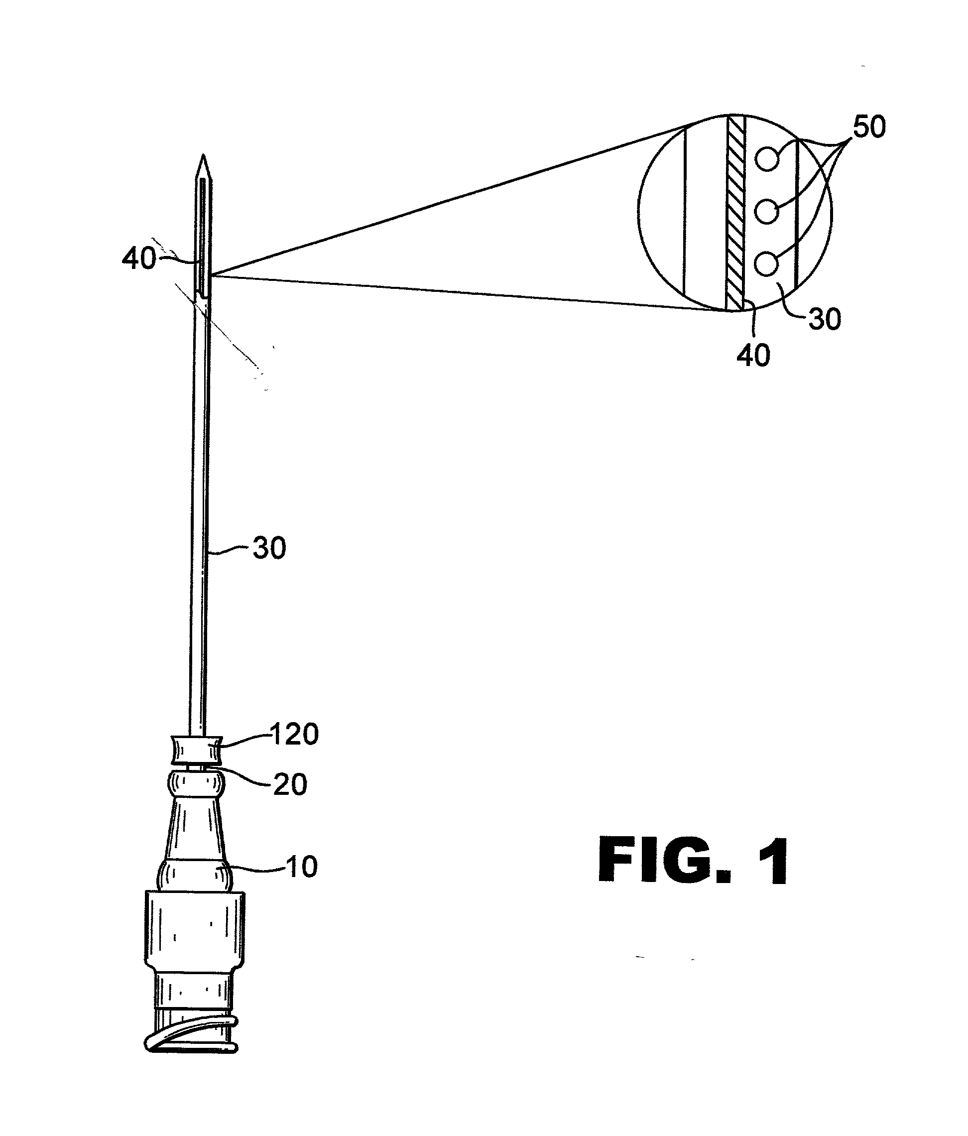 Method and apparatus for treatment of amblyopia