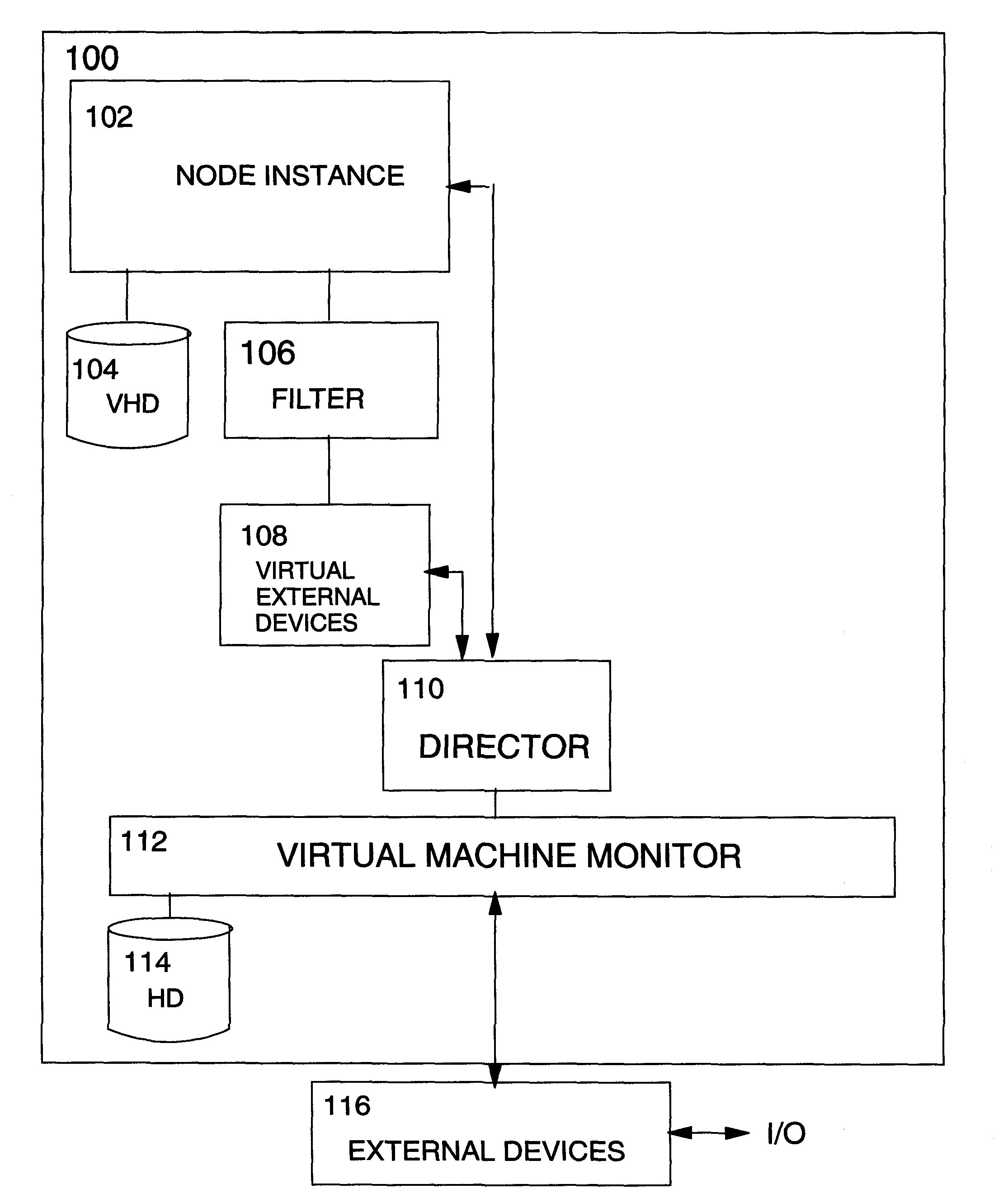 Apparatus and method for cluster recovery