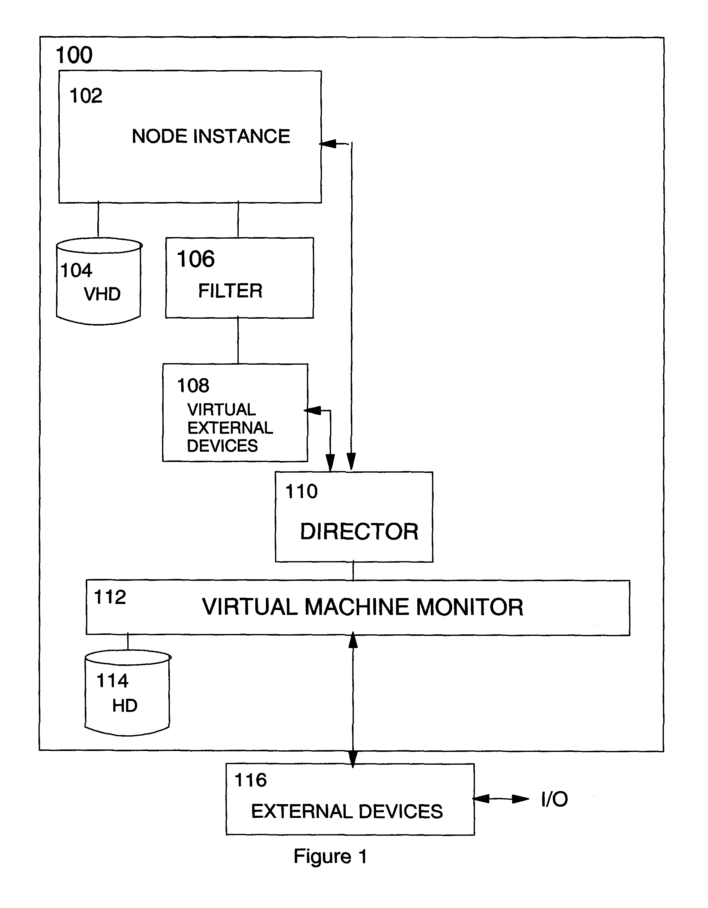 Apparatus and method for cluster recovery