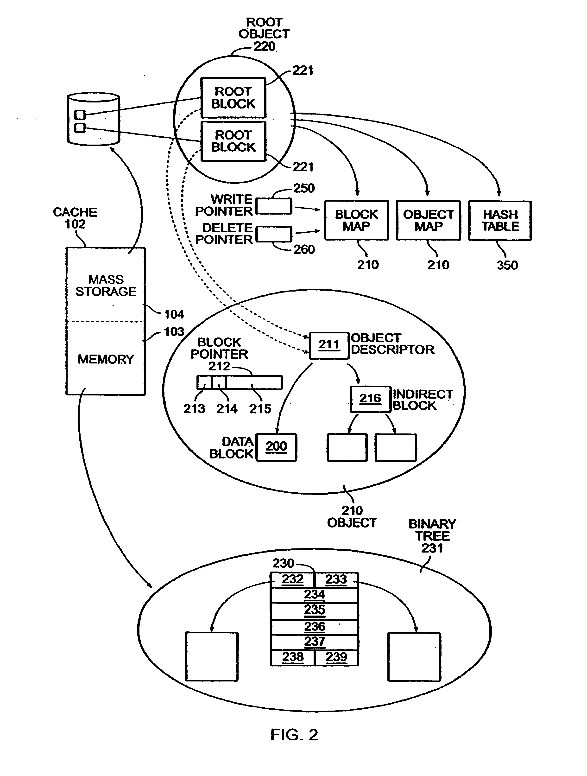 Network object cache engine