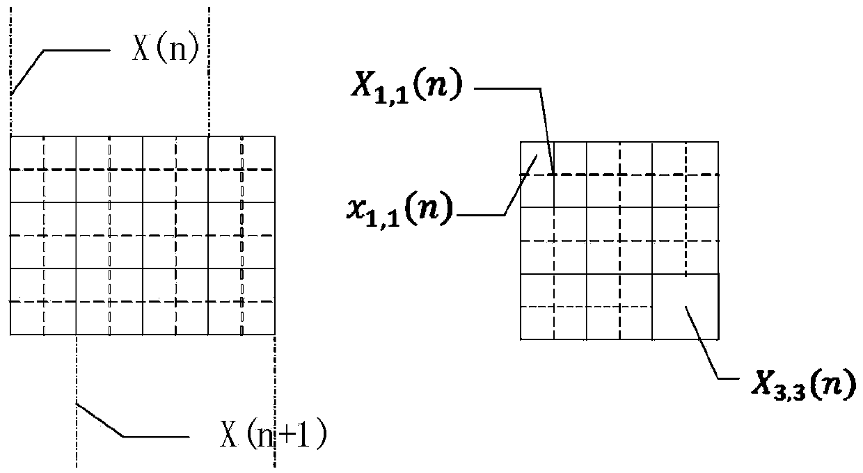 Image Restoration Method Based on Smoothing Correction