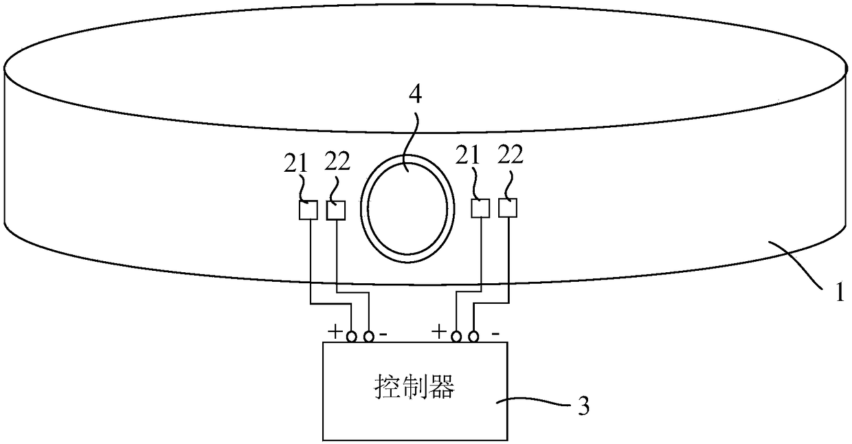 Abdominal belt for neostomy and system thereof