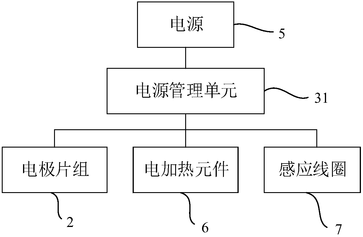 Abdominal belt for neostomy and system thereof