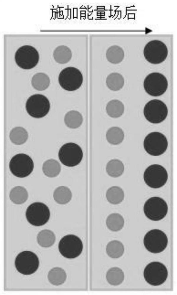 Copper alloy thin film, protective layer and preparation method based on copper alloy thin film after service