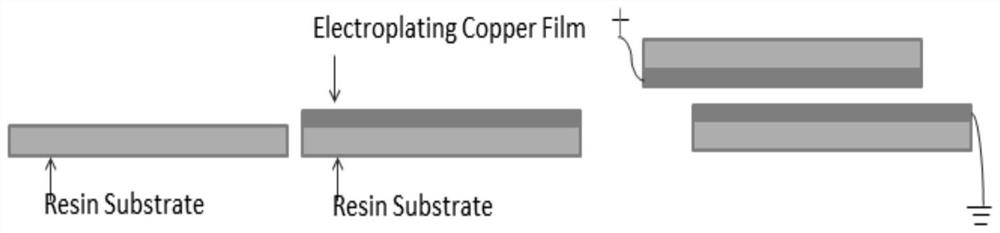 Copper alloy thin film, protective layer and preparation method based on copper alloy thin film after service