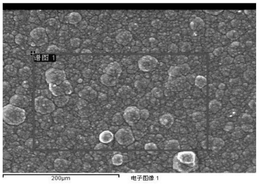 Copper alloy thin film, protective layer and preparation method based on copper alloy thin film after service