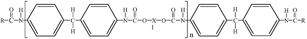 Sulfonated dihydroxypropyl chitosan modified polyurethane (SDHPCS-PU) hemodialysis membrane and preparation method thereof
